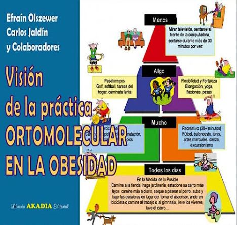 VISION DE LA PRACTICA ORTOMOLECULAR EN LA OBESIDAD 