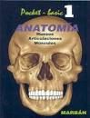 1. ANATOMIA - HUESOS ARTICULACIONES MUSCULOS 